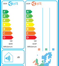 Инверторен климатик Mitsubishi Electric MSZ-AY25VGK/MUZ-AY25VG